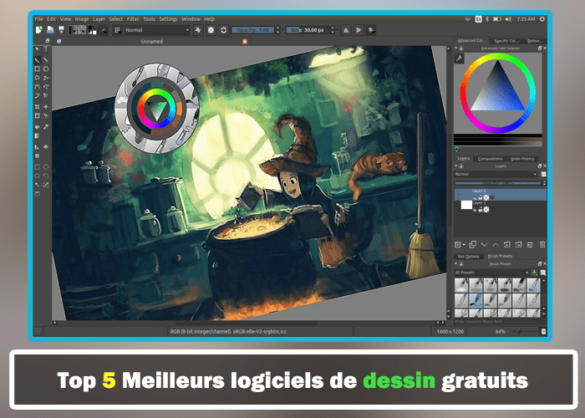 Quel logiciel de dessin gratuit ?