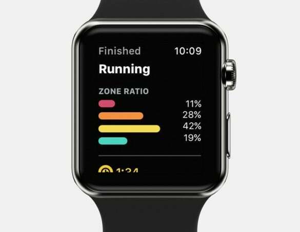 Quelle application pour Watch 6 ?