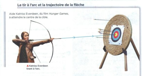 Quelle est la vitesse d'un Spinosaure ?