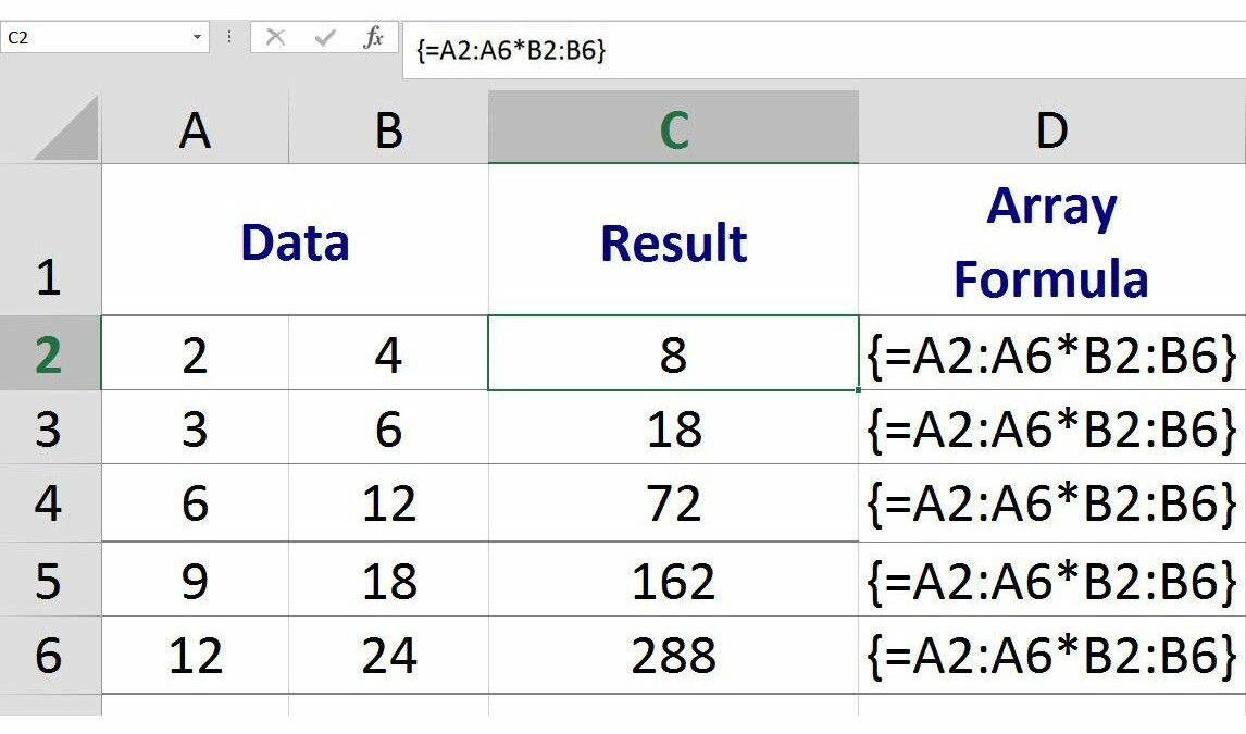 Quelles sont les formules d’Excel ?