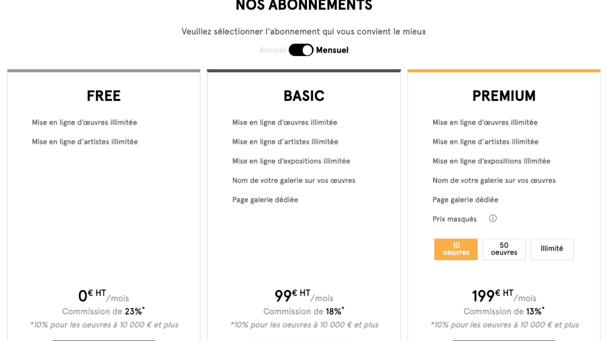 Quels sont les différents abonnement Amazon ?