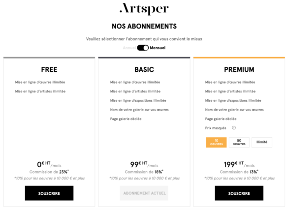 Quels sont les différents abonnement Amazon ?