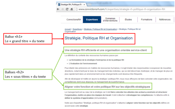 Qu'est-ce qu'une page d'erreur 403 ?