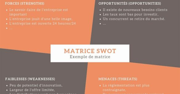 Qui contrôle la Matrice ?