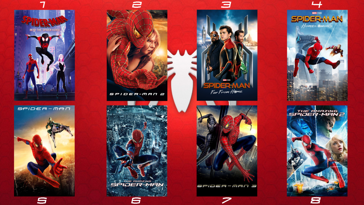 What are the 8 Spider-Man movies in order?