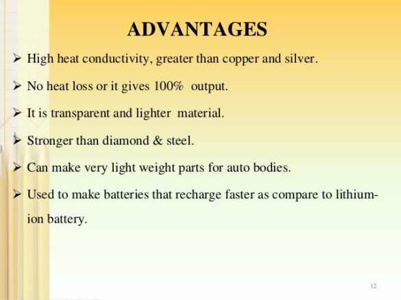 What are the disadvantages of graphene?