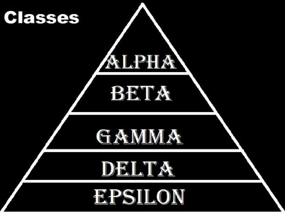 What classes are in New World?