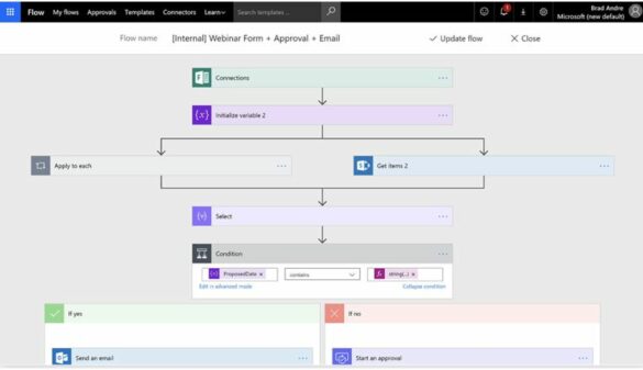 What is Microsoft Flow used for?