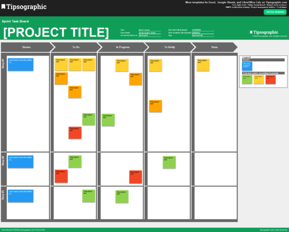 What is task board in Scrum?