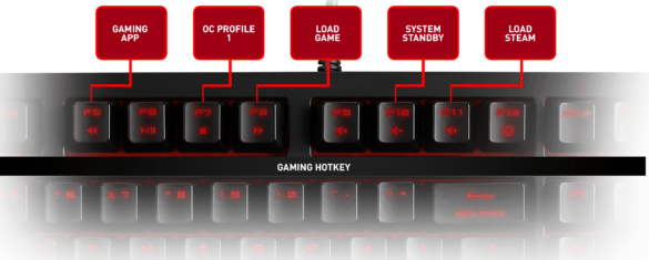 What is the BIOS key for Gigabyte?