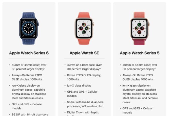 What's the difference between Apple Watch Series 6 and SE?